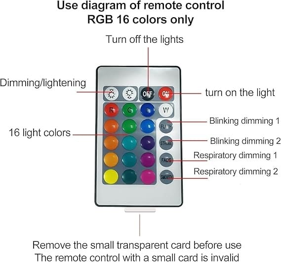 🌌Magical Northern Lights for Your Room ✨Night Light Projector