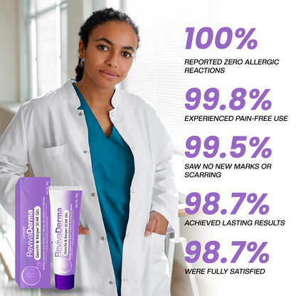 LOVILDS® RevivaDerma Face & Body Scar Gel - Clinically proven to soften, flatten and fade surgical scars, acne marks, burns, keloids and trauma-related scars 💥